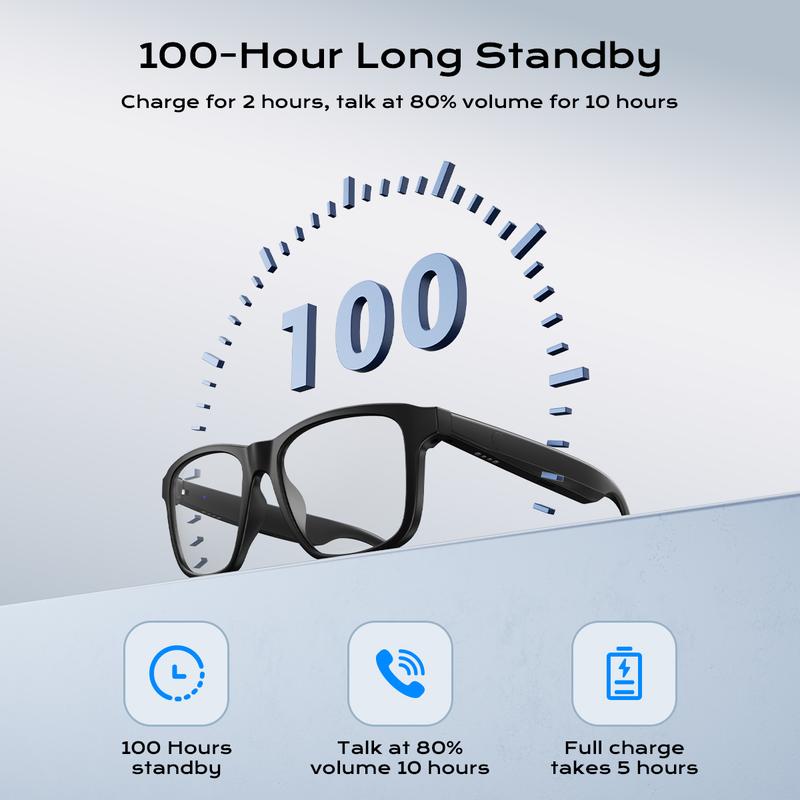 Maznviso A6 Photochromic Smart Glasses | Music & Calls | Blue Light Blocking | Sport & Daily Wear